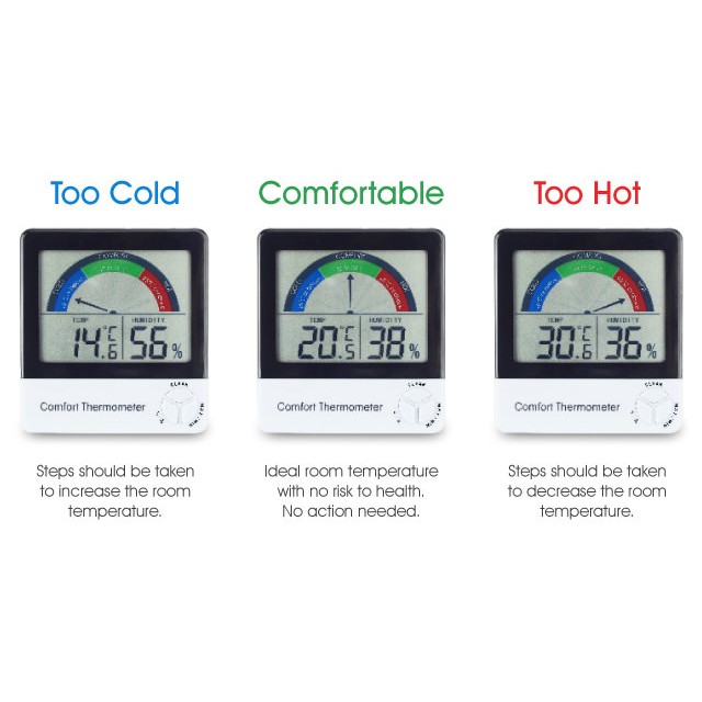 Digital Room Temperature Comfort Thermometer Caterclean